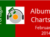 Top 20 – Por­tu­gal Album Charts Febru­ar 2014