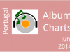 Top 20 – Por­tu­gal Album Charts Juni 2014