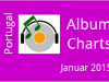 Top 20 – Por­tu­gal Album Charts Janu­ar 2015