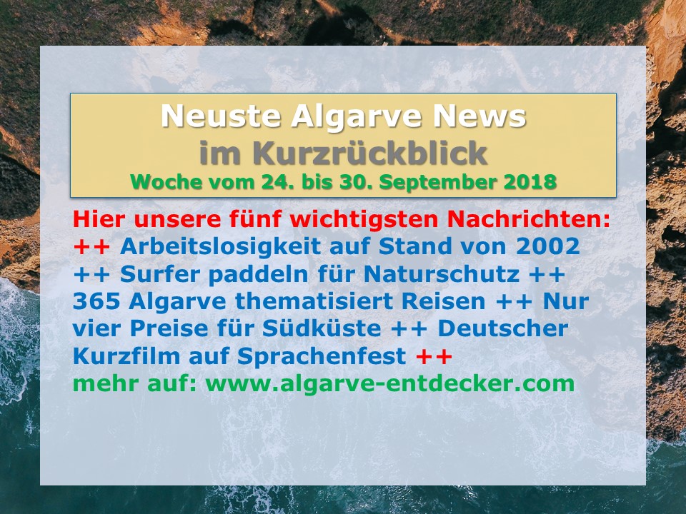 Algarve News aus KW 39 vom 24. bis 30. September 2018